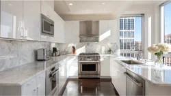 How Much Is Appliances Per Month